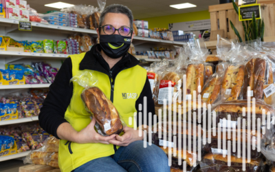 NoGasp! : « 100% des produits dans notre magasin ont été écartés du circuit de la distribution »