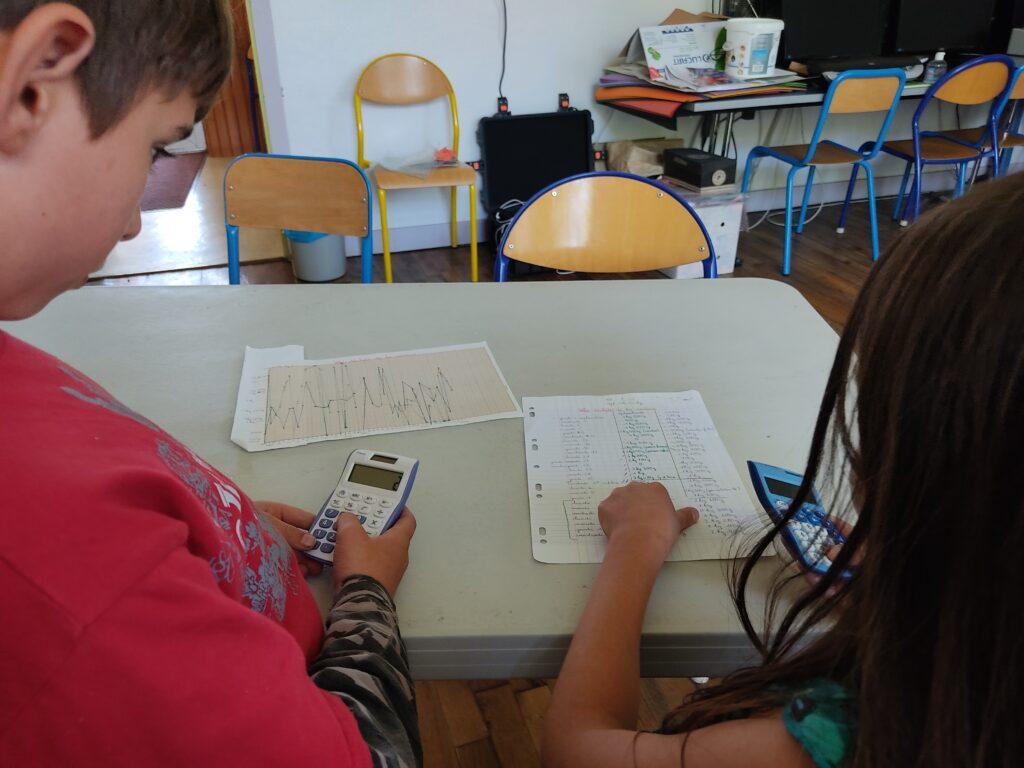 Chaque semaine, la cantinière transmet aux CM1-CM2 le poids des déchets générés à la cantine. Les élèves retranscrivent les chiffres sous forme de graphique